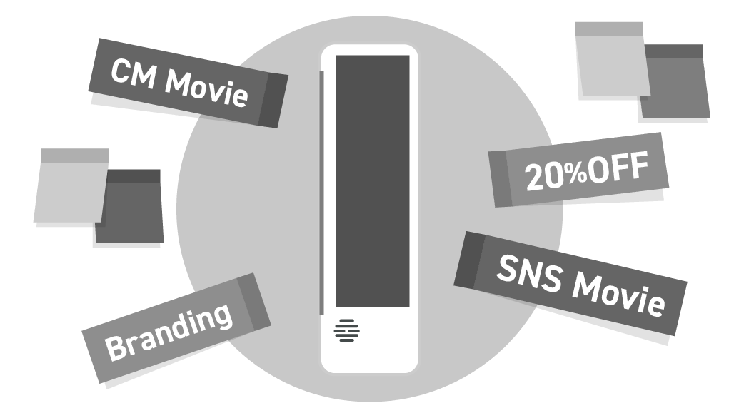 商品選定時に効果的なコミュニケーション